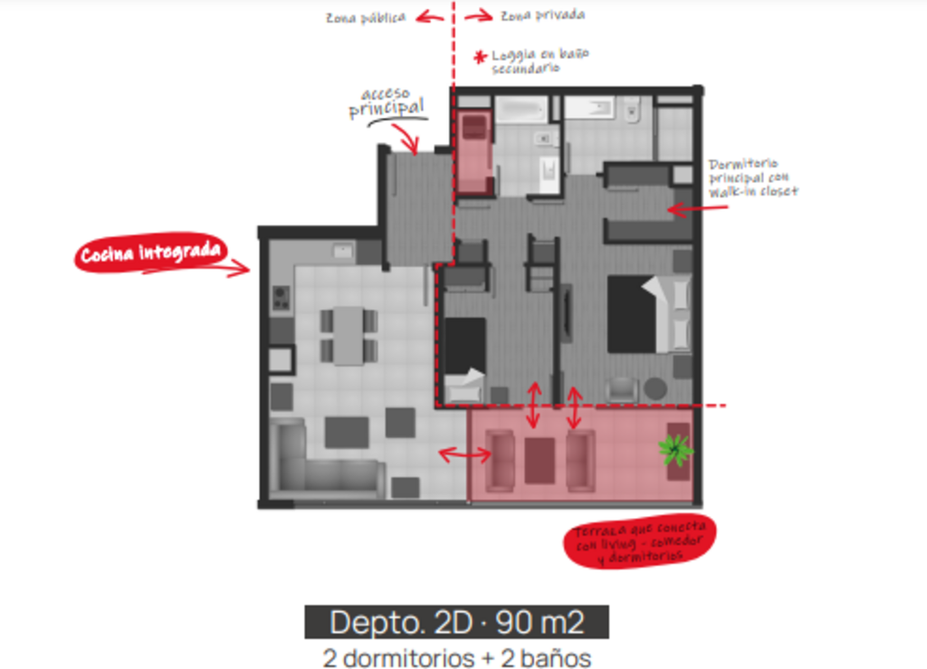 departamento en venta en Las Condes